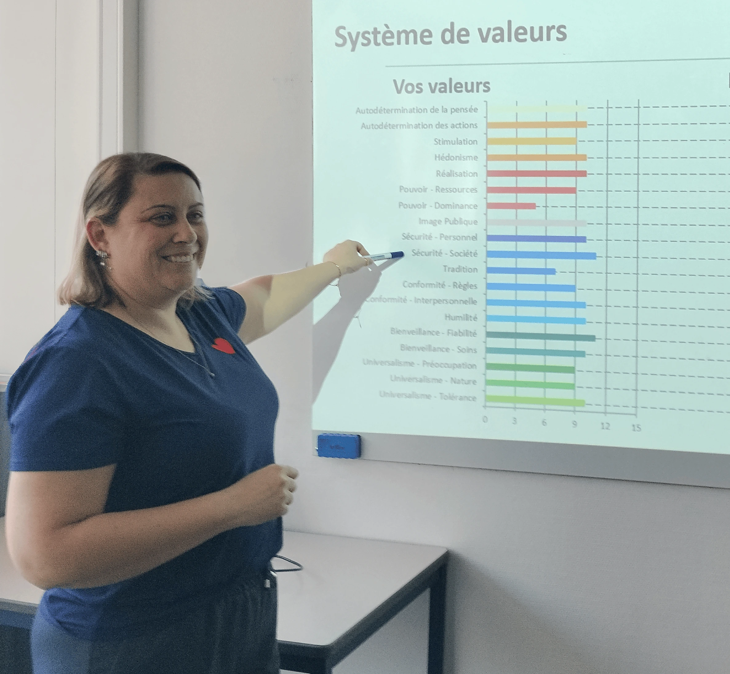 image bilan de competences
